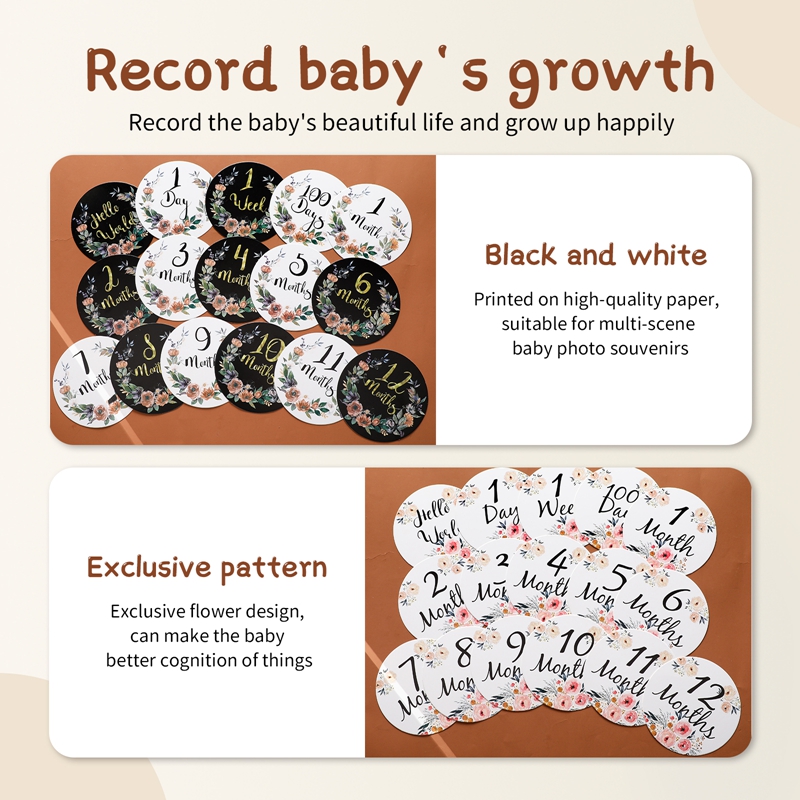 بطاقات تذكارية شهرية لرقم الطف - مراجعة Milestone Card Set وسعره